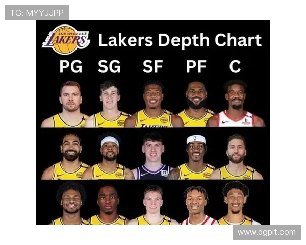 湖人队新赛季阵容大调整 詹姆斯领衔年轻核心冲击总冠军